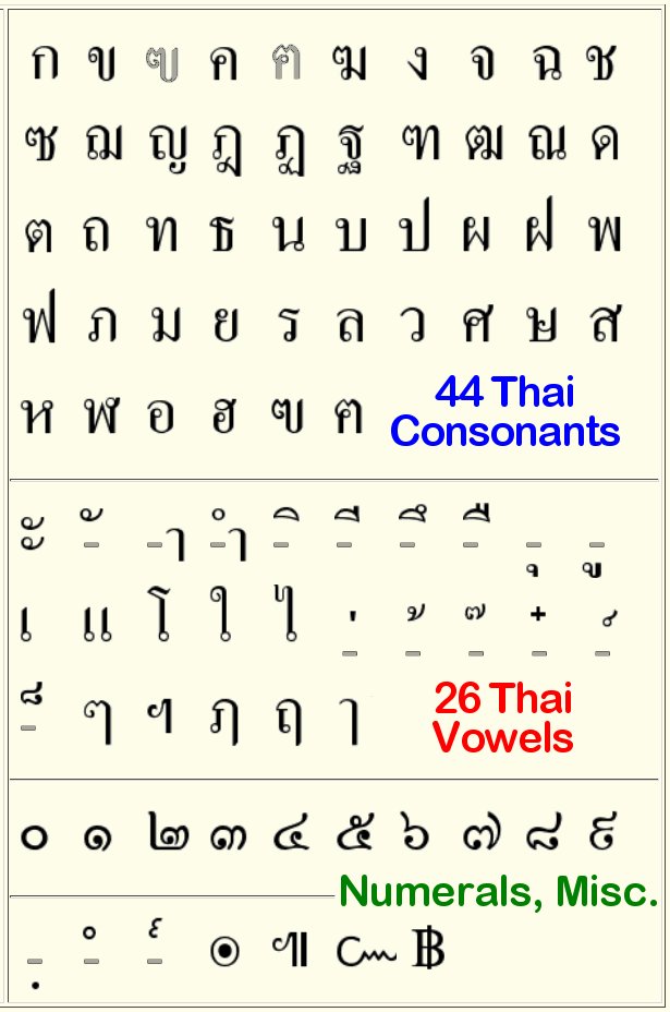 ( Table of Contents ) ( Return to Home Page )